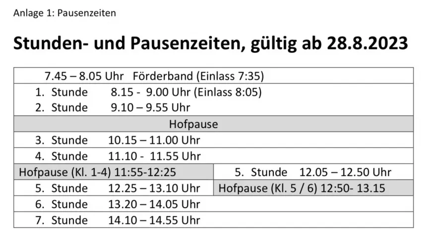 Stunden- und Pausenzeiten