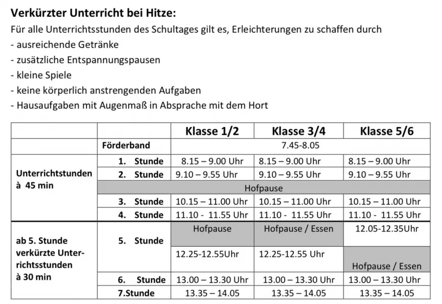 Stunden- und Pausenzeiten